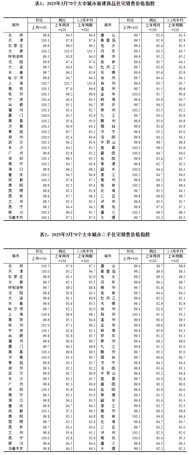 头扎紧篱笆提升风控能力把风险挡在门外AG真人百家家乐app数禾科技：从源(图1)
