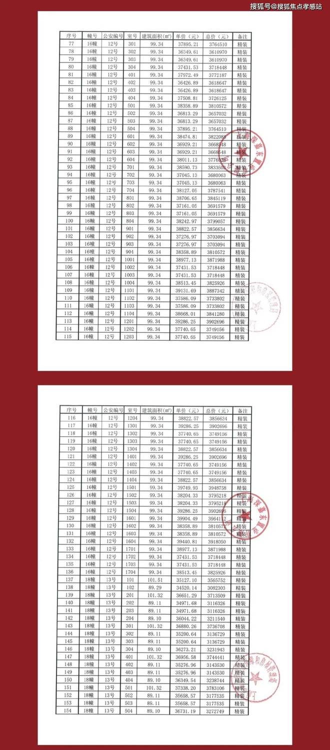 售楼处发布：深圳国企三证齐全精工品质！AG真人百家家乐app※深业深安上居(图6)