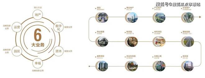 售楼处发布：深圳国企三证齐全精工品质！AG真人百家家乐app※深业深安上居(图20)