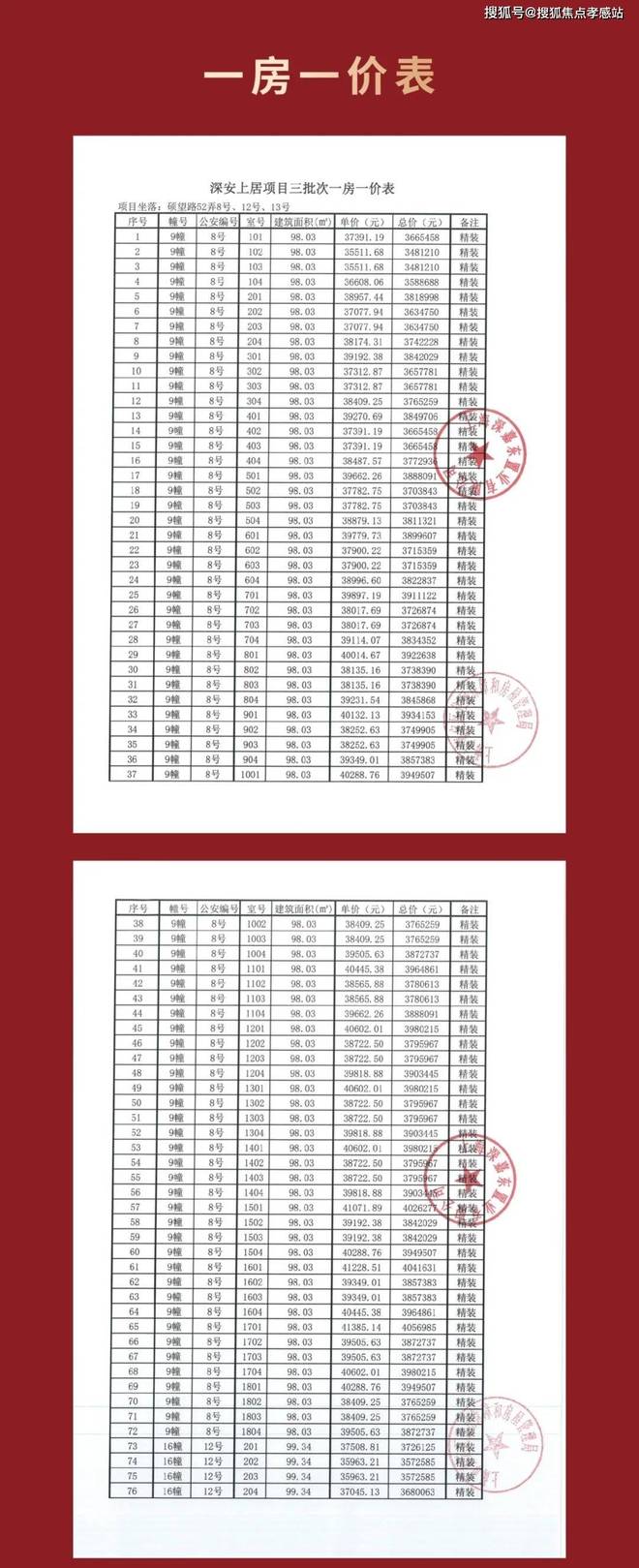 售楼处发布：深圳国企三证齐全精工品质！AG真人百家家乐app※深业深安上居(图35)